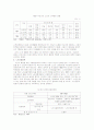 노인복지에 대한 이해 관련 레포트 7페이지