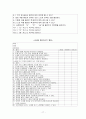 생활표현영역의 평가 19페이지