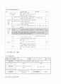 국어 학습 지도안 - 상황에 맞게 말하기 3페이지