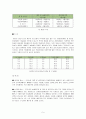 마늘의 전반적인 설명과 효능 및 재배방법 5페이지