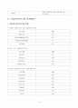 사회복지기관의 여가프로그램 (치료 레크리에이션을 중점으로) 10페이지
