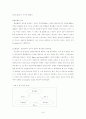 부모의 양육태도와 발표불안과의 관계에서 자아존중감과 자기효능감의 매개효과 연구 12페이지