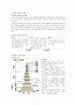 한국의 탑 2페이지