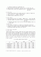 보험사기의 문제점과 해결방안 36페이지