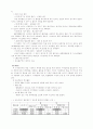 웅진코웨이의 고객만족 경영 사례 10페이지