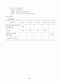2006교통국 주요업무계획 36페이지