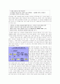 리츠칼튼 호텔의 성공적인 마케팅 전략 7페이지