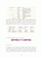 위성통신기기 45페이지
