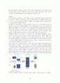 정보통신단말기의정의 41페이지
