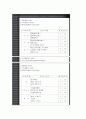 웨이트트레이닝 스캐줄표 1페이지
