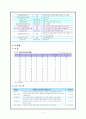 기관별 평생(사회)교육방법론 9페이지