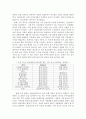 중국 경제개방과 FDI(외국인 직접 투자) 4페이지
