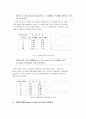 [재무론] 듀레이션에 관한 개념 정리 5페이지
