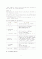 문제기반학습 연구 7페이지