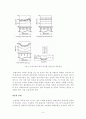 전단지연 현상(Shear Lag) 4페이지