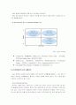 LG휘센의 중국시장 진출전략 7페이지