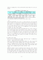 정보격차 문제의 현황과 특성 및 개선방안 보고서 15페이지