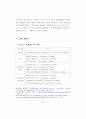 FTA 투자분쟁해결 54페이지