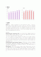 전자저울 - 카스(CAS) 성공전략 8페이지