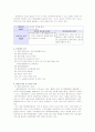 FedEX의 SCM혁신 전략 분석 36페이지
