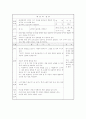 학업지도 - 주의력 집중 프로그램 15페이지