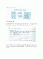 서비스품질의 SERVQUAL과 QFD 10페이지