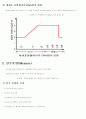 세포분열(cell division) 4페이지