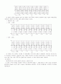 전자회로실험 보고서 (사전 결과) 32페이지
