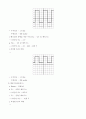 전자회로실험 보고서 (사전 결과) 57페이지