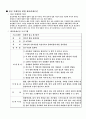 치료레크레이션 레포트 5페이지