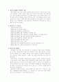 ceo 안철수에 대해서 1페이지