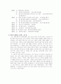 ceo 안철수에 대해서 4페이지
