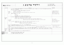 [국어 임용고시]국어과 교과서 정리 스터디 샘플 예시본 2페이지