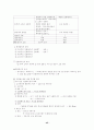 정병렬경제학  서브노트 43페이지