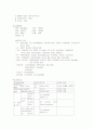 중이염 케이스 7페이지