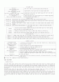경찰학개론 및 각론  서브노트 44페이지
