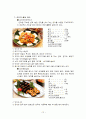 한국의 김치 15페이지