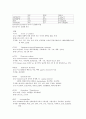 SICH(두개내출혈)CASE 4페이지