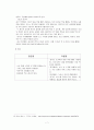 중국과 한국의 문화 비교 7페이지