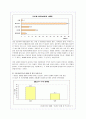(여성복지)미혼모의 실태와 문제점 및 사회복지적 해결방안(A+레포트) 10페이지