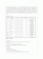 (여성복지)미혼모의 실태와 문제점 및 사회복지적 해결방안(A+레포트) 15페이지