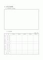 창업사업계획서 작성요령(A+레포트)★★★★★ 32페이지