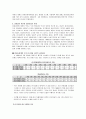 스크린쿼터의 정의 및 스크린쿼터 폐지의 찬.반 양론과 개인적 견해(A+레포트) 15페이지