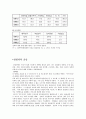 [A+]성폭력범죄처벌법의 실효성과 전자팔찌 및 화학적 거세 등의 성범죄 재발 방지에 대한 고찰 4페이지