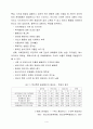 [A+]학교폭력 문제의 교육사회학적 접근과 교육적 해결 방안에 관한 심층적 고찰 4페이지