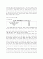[A+]청소년 자원봉사활동의 현황과 문제점 및 개선과제 14페이지