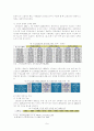 [A+]우리나라 노인 복지의 현황과 문제점 및 대책에 관한 심층적 고찰 9페이지