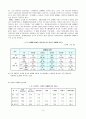 [A+]성매매와 성매매특별법을 둘러싼 문제들과 우리사회에 미친영향 9페이지