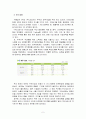 (주) LG상사의 기업경영전략 연구 2페이지