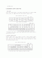 여성장애인의 성폭력 문제와 대책에 관한 심층적 고찰 10페이지